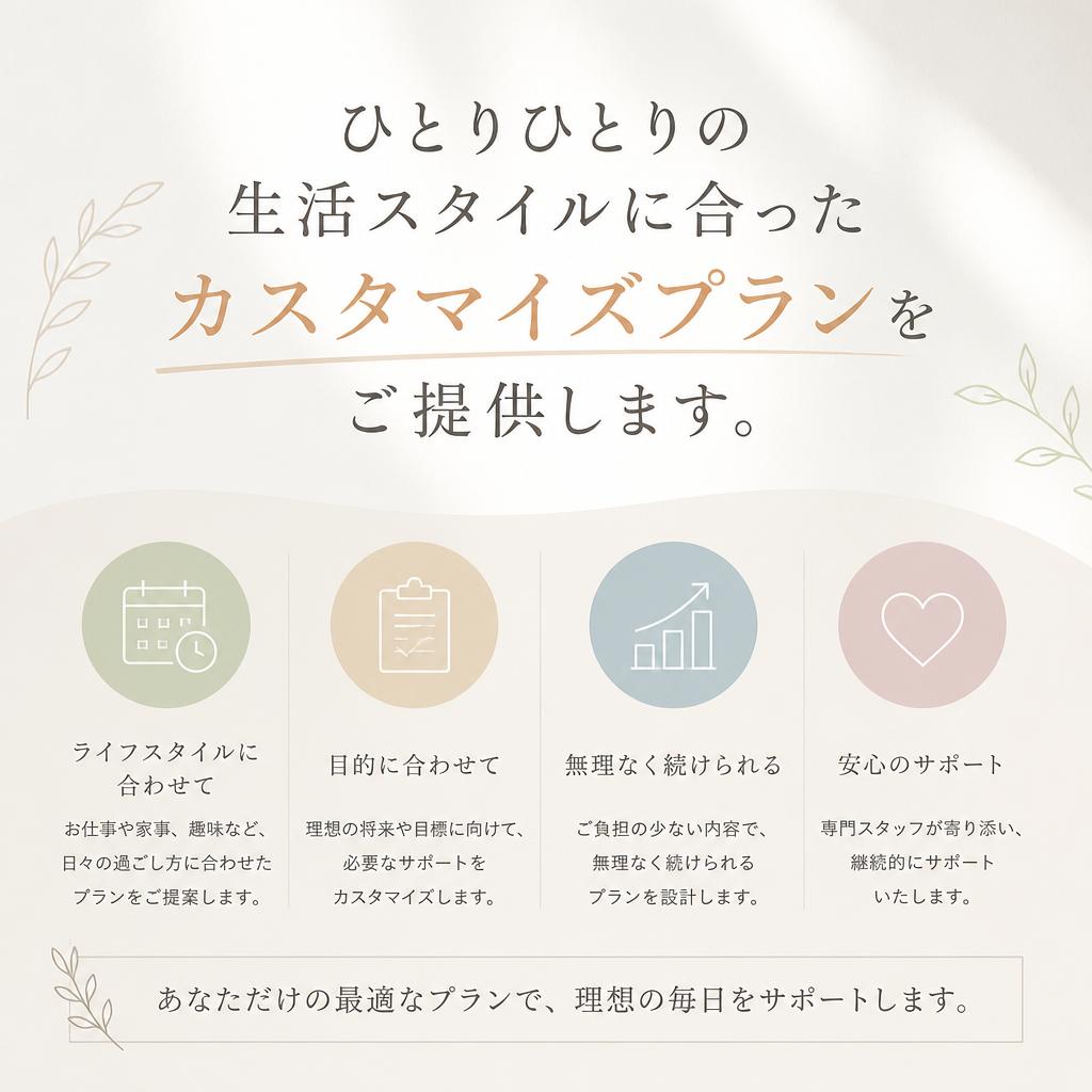 3. 家族のライフスタイルに合わせた提案