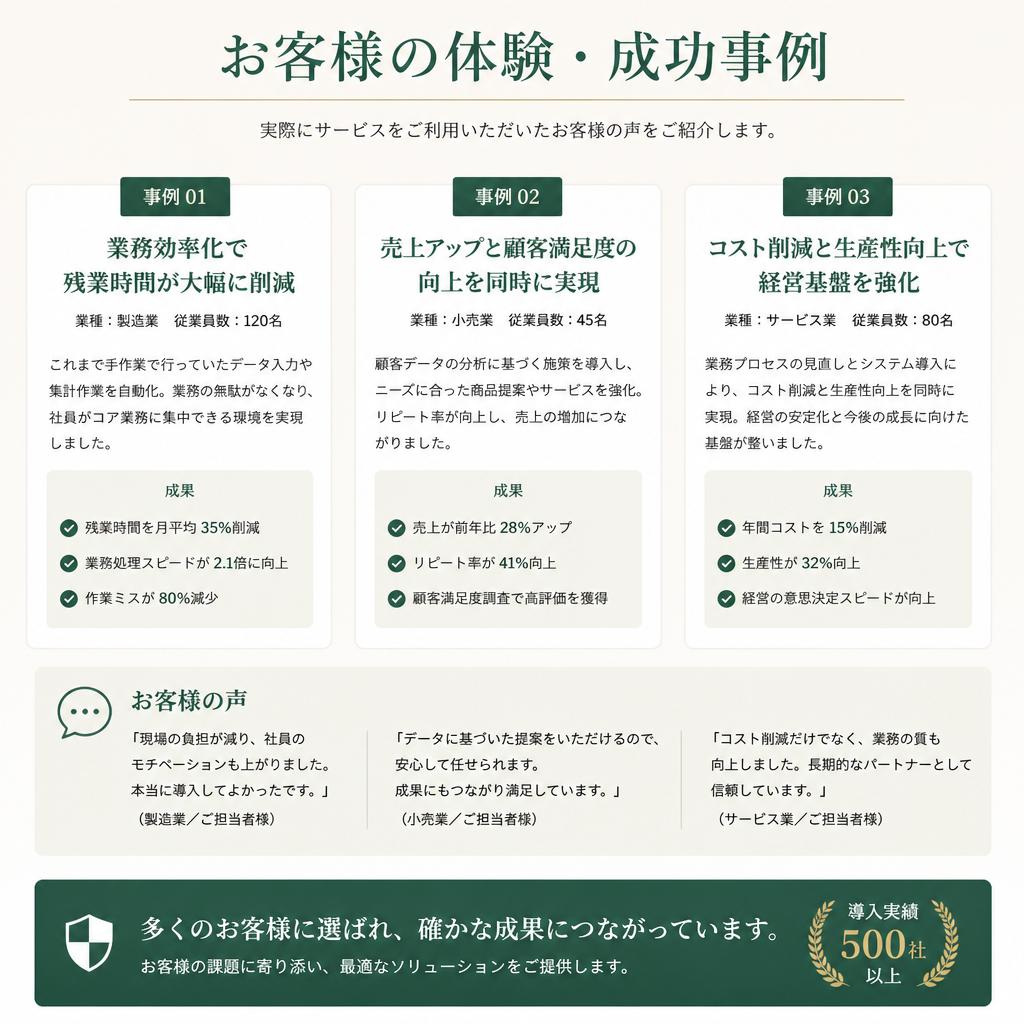 4. お客様の声と施工事例